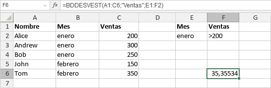 Función BDDESVEST