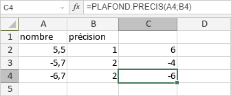 Fonction PLAFOND.PRECIS