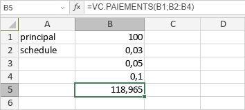 Fonction VC.PAIEMENTS