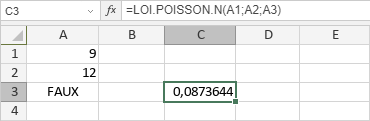 Fonction LOI.POISSON.N