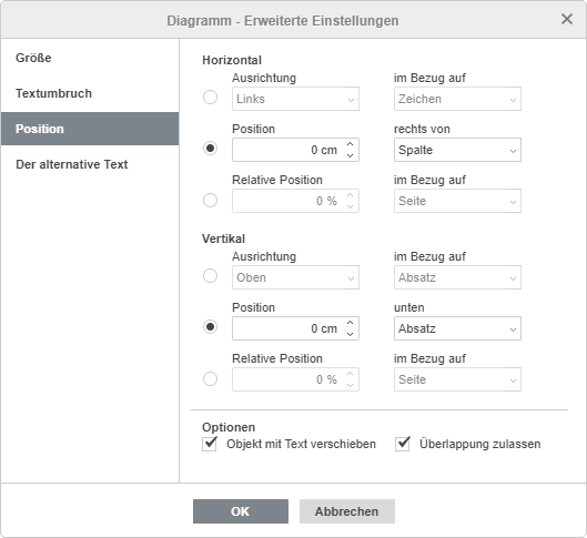 Diagramme - Erweiterte Einstellungen: Position