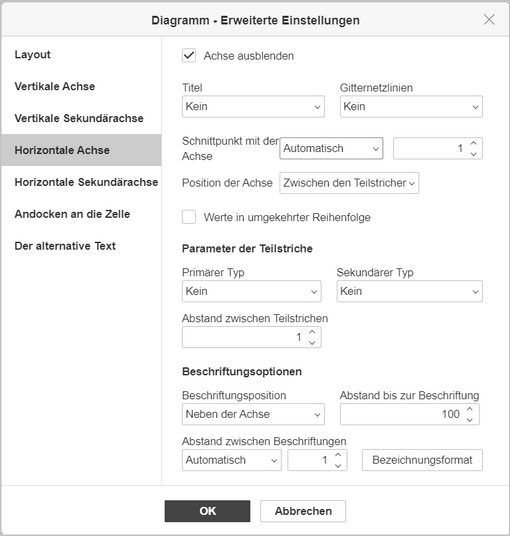 Diagramm - Erweiterte Einstellungen - Fenster