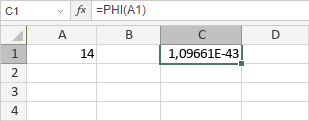 Fonction PHI