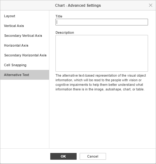 Chart Settings window