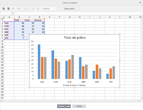 Ventana Editor de gráfico