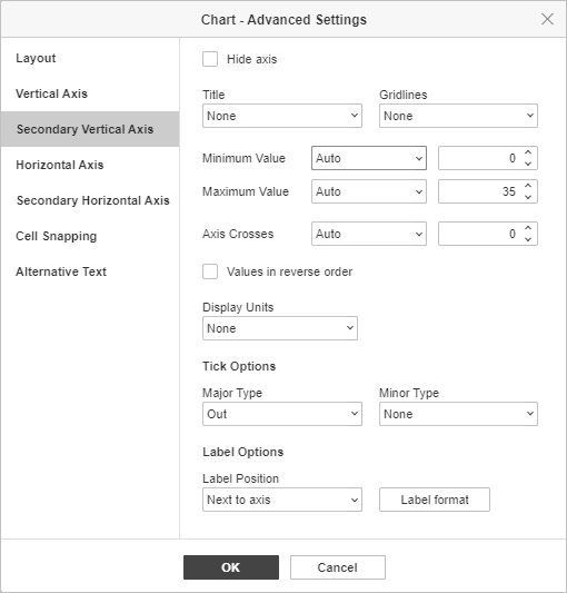 Chart - Advanced Settings window