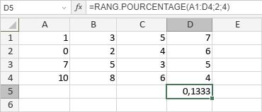 Fonction RANG.POURCENTAGE