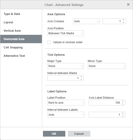 Chart - Advanced Settings