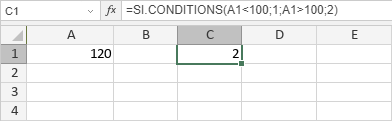 Fonction SI.CONDITIONS