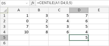 Fonction CENTILE