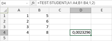 Fonction TEST.STUDENT