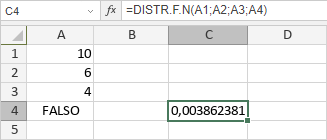 Función DISTR.F.N