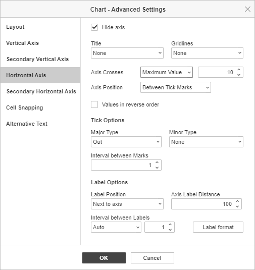Chart - Advanced Settings window