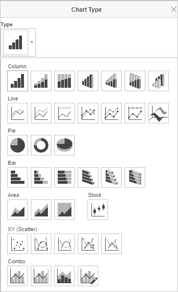 Chart Type window