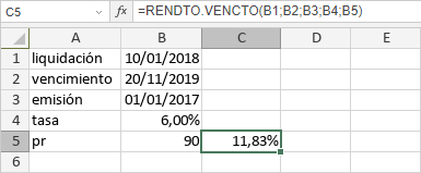 Función RENDTO.VENCTO