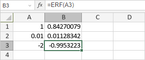 ERF Function