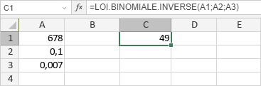 Fonction LOI.BINOMIALE.INVERSE