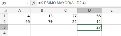 Función K.ESIMO.MAYOR