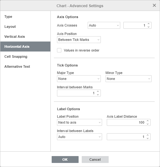 Chart - Advanced Settings window