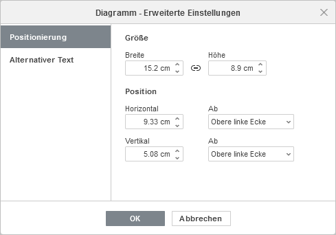 Diagramm - Erweiterte Einstellungen