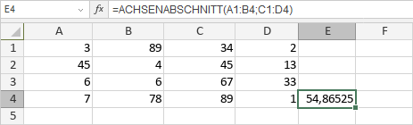 ACHSENABSCHNITT-Funktion