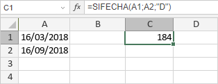 Función SIFECHA