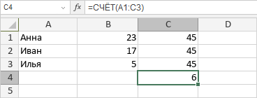 Функция СЧЁТ