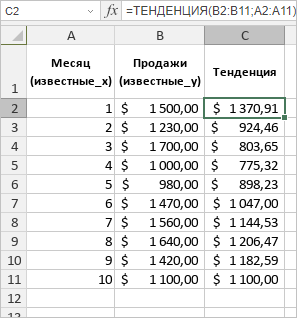 Функция ТЕНДЕНЦИЯ