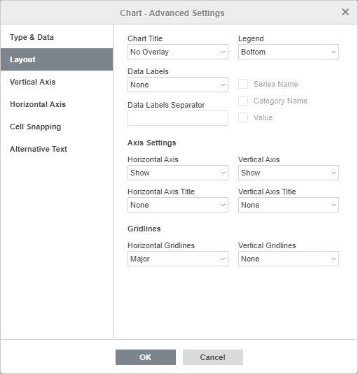 Chart - Advanced Settings