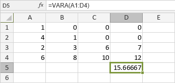 VARA Function