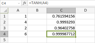 Функция TANH