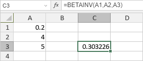 BETAINV Function