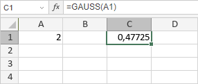 Fonction GAUSS