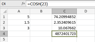 Fonction COSH