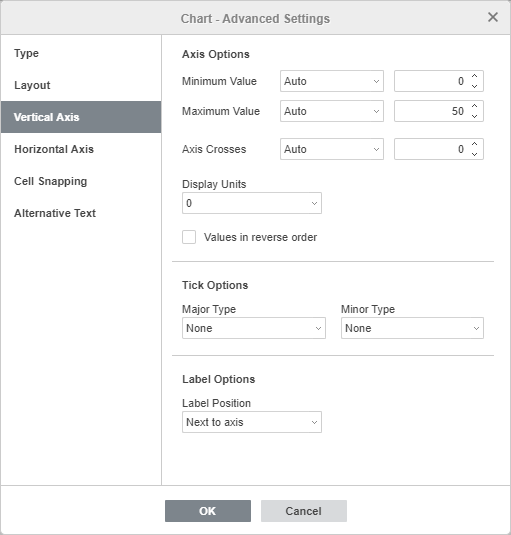 Chart - Advanced Settings window