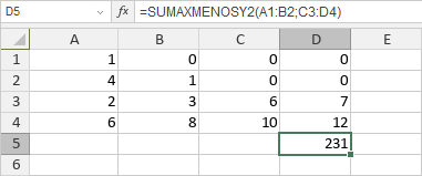 Función SUMAXMENOSY2