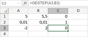 Fonction GESTEP