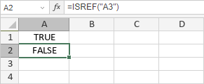 Fonction ISREF