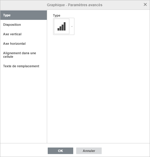 La fenêtre Graphique - Paramètres avancés