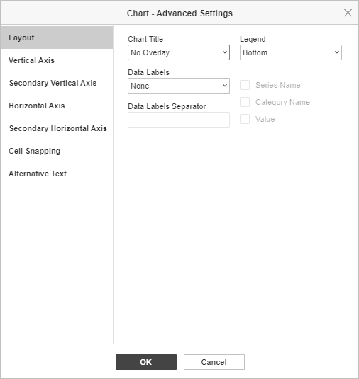 Chart - Advanced Settings window