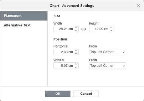 Chart Advanced Settings window