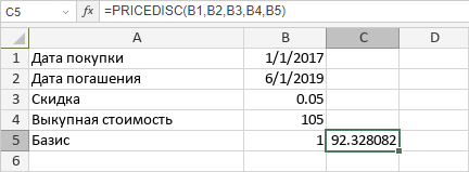 Функция PRICEDISC