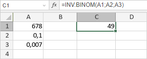 Función INV.BINOM