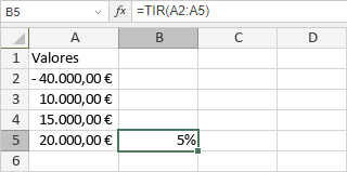 Función TIR