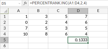 PERCENTRANK.INC Function