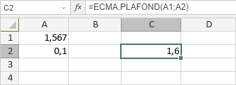 Fonction ECMA.PLAFOND