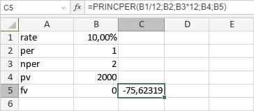 Fonction PRINCPER