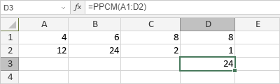 Fonction PPCM