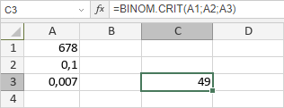 Función BINOM.CRIT