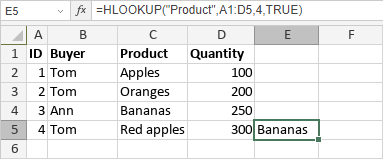 Funzione HLOOKUP